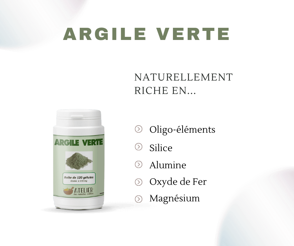 Composition argile verte