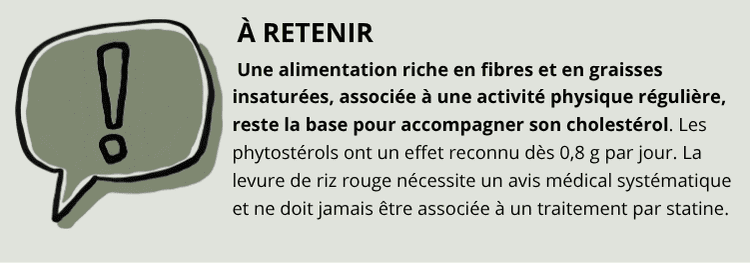 Qoui faire pour faire baisser le cholestérol