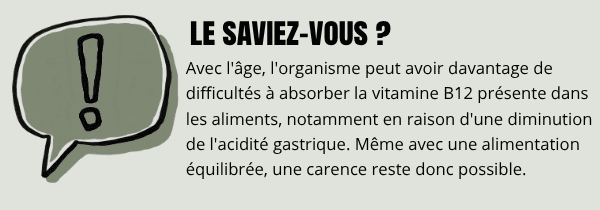 caractéristiques de la vitamine B12