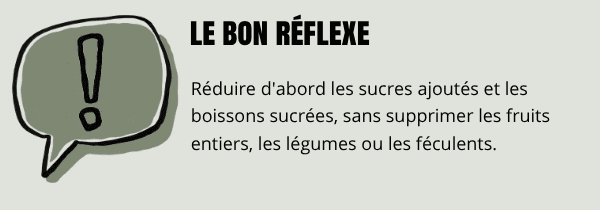 Idée pour manger moins de sucre