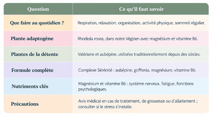 Conseils sérénité