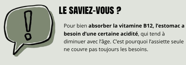 Carence en vitamine B12 avec l'âge